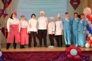 Команды технологов